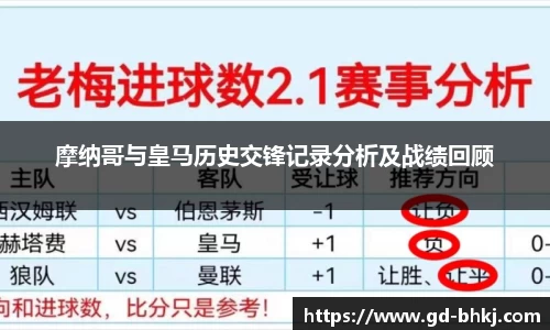 摩纳哥与皇马历史交锋记录分析及战绩回顾