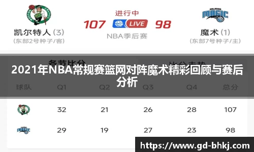 2021年NBA常规赛篮网对阵魔术精彩回顾与赛后分析