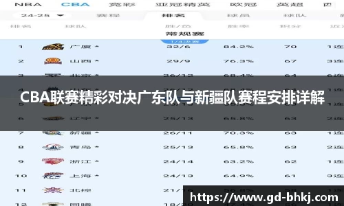 CBA联赛精彩对决广东队与新疆队赛程安排详解
