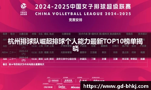 杭州排球队崛起排球个人能力最新TOP10榜单揭晓