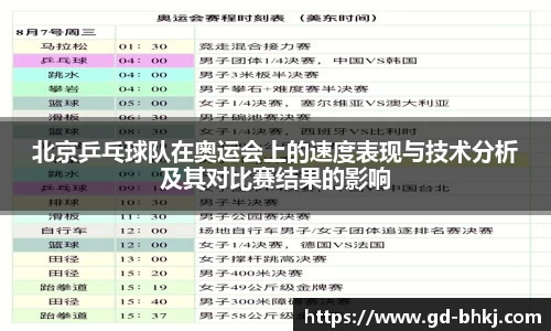 北京乒乓球队在奥运会上的速度表现与技术分析及其对比赛结果的影响