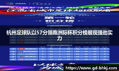 杭州足球队以57分领跑洲际杯积分榜展现强劲实力
