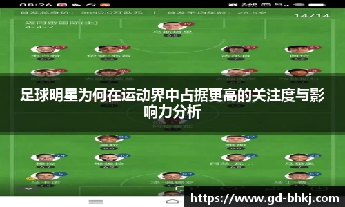 足球明星为何在运动界中占据更高的关注度与影响力分析