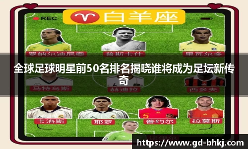 全球足球明星前50名排名揭晓谁将成为足坛新传奇
